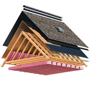 Roof-System